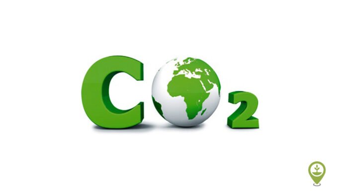 Zdroj a Spotreba CO₂